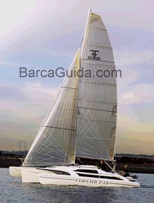 Corsair F28 scheda tecnica 